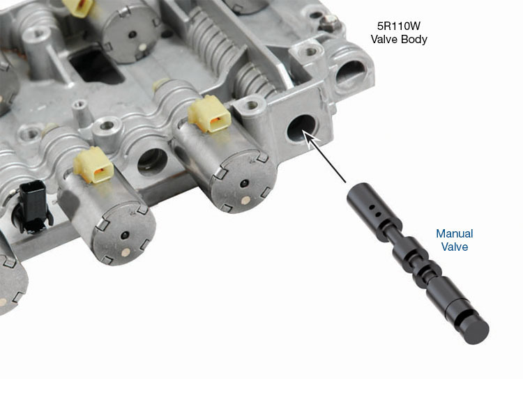 , Ford Torqueshift 5r110w Manual Valve 36940-22 5R110W by Sonnax