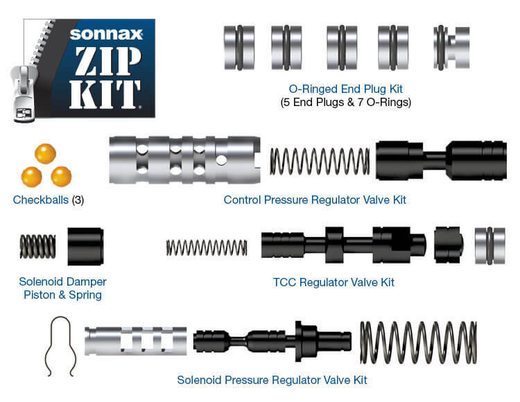 Sonnax 6F35-ZIP Transmission Zip Kit 6F35 6F 09-18