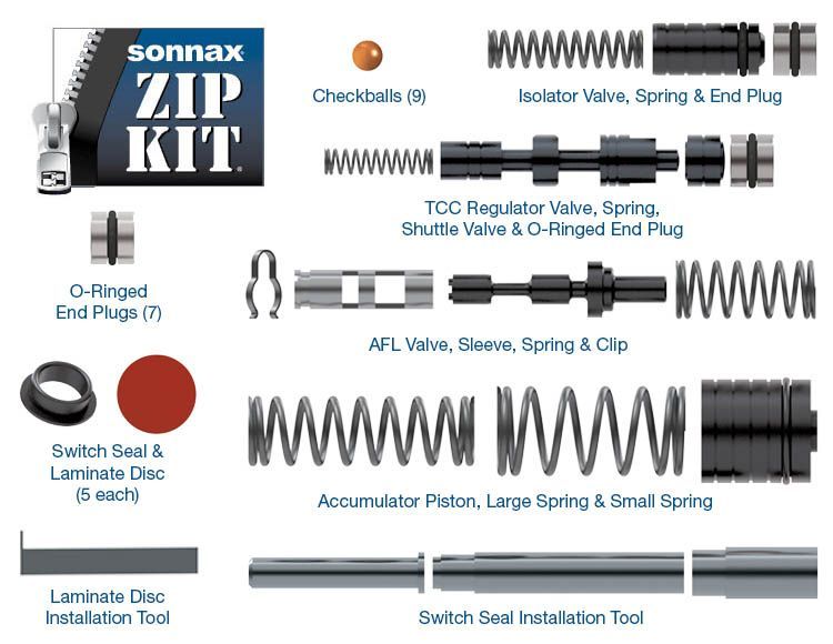 , 6t70-zip kit 6t70e Chevrolet 6t70e like Acadia 6T70e-ZIP