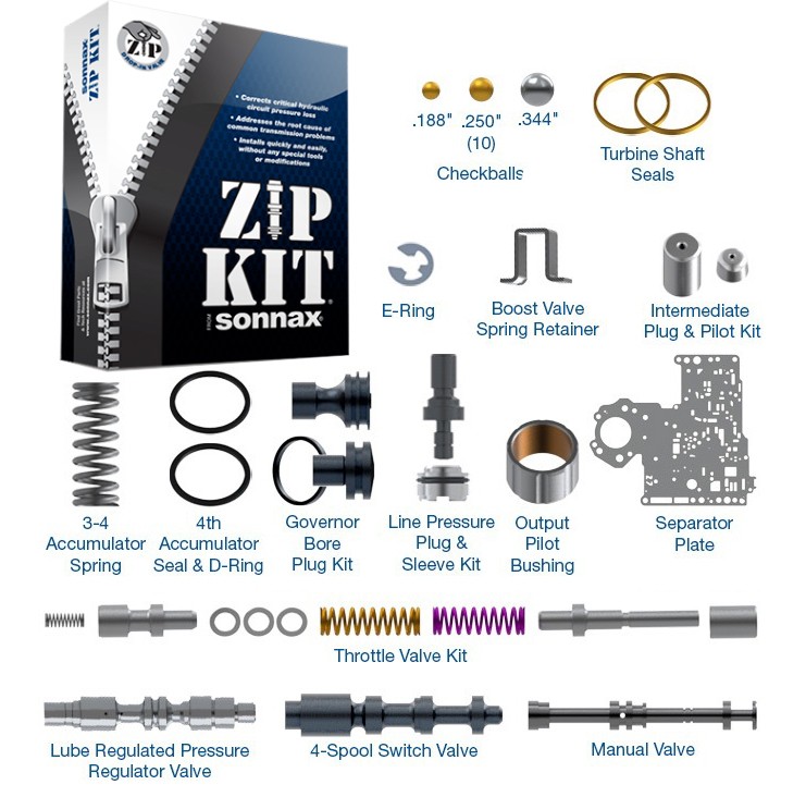 Sonnax Dodge 48RE Zip Kit®, 48RE-ZIP