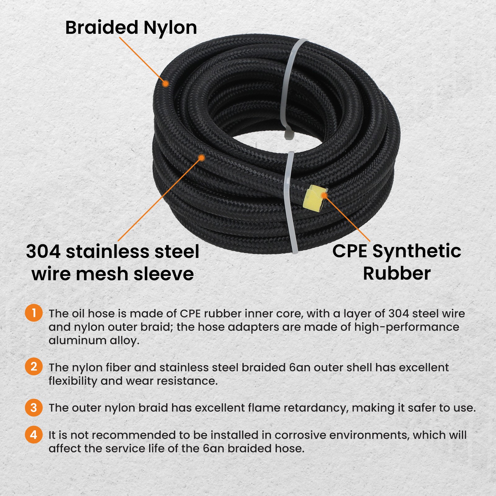 Transmission Cooler Hose Line 6AN Hose Line Kit15ft For GM 4L60E 4L65E