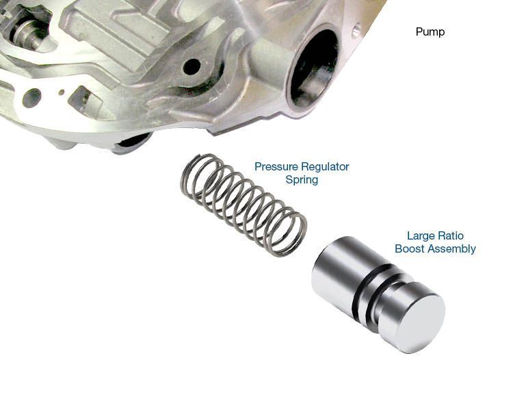 . 6l80e boost valve line pressure boost kit sonnax 6l80-lb1 6l80e-lb1