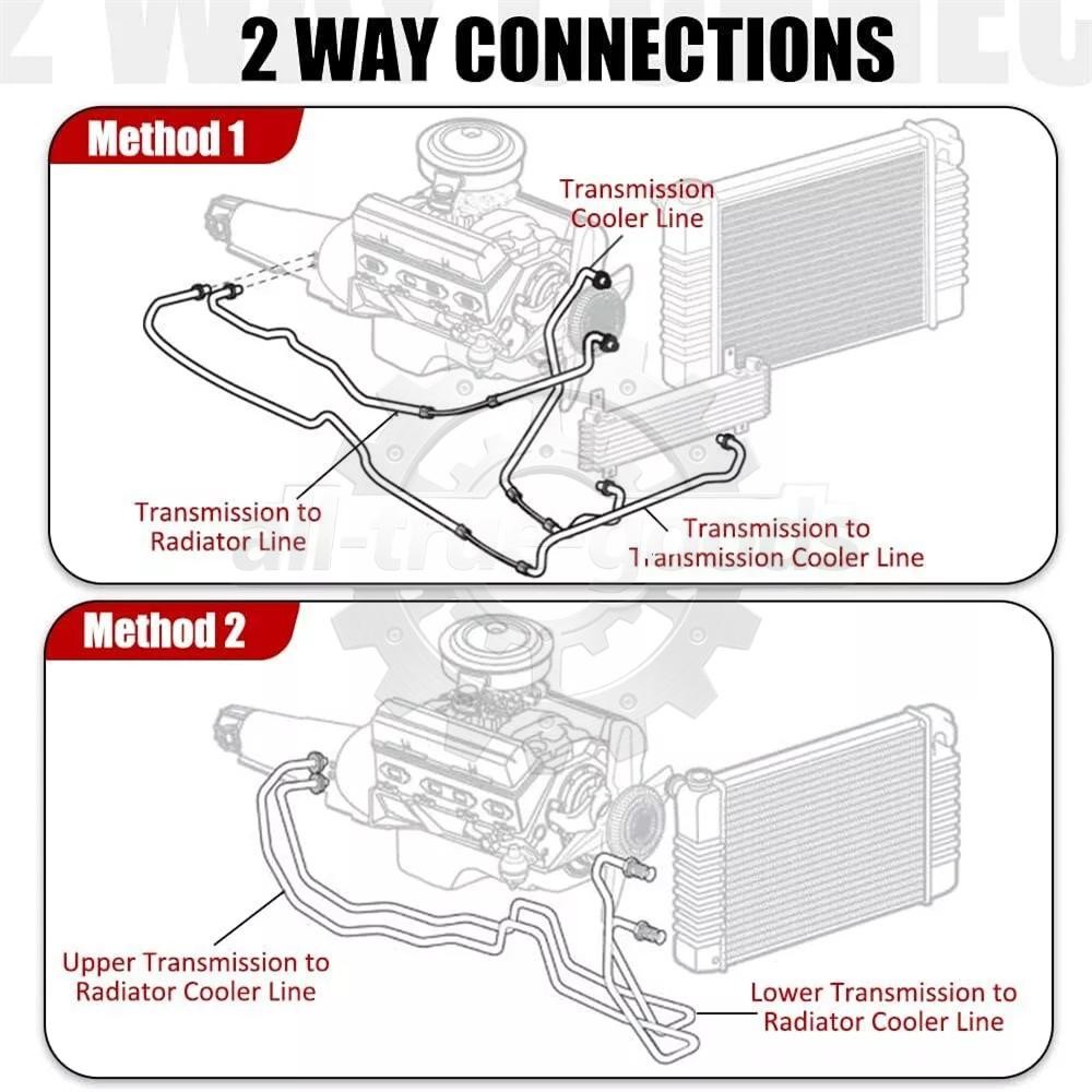 For GM 4L60E 4L80E Flexible SS Braided Transmission Cooler Lines Kit -6AN Hose