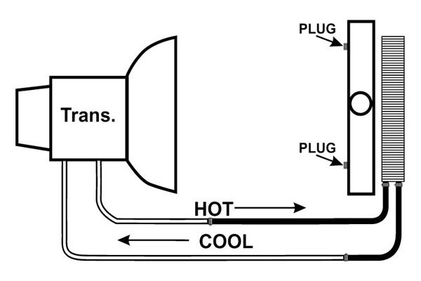 Derale Performance 13102 Series 7000 Copper/Aluminum Transmission Cooler Kit