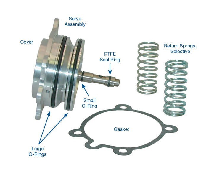 C6 Sonnax K36528R Billet R Ratio Super Servo Update Piston Kit Fits Ford Mercury
