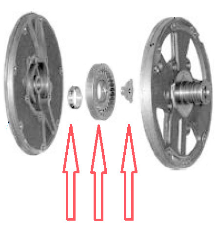 Ford ATX Pump Gear, Bushing & Driver Insert Set, 1980-Up drive rotor gears