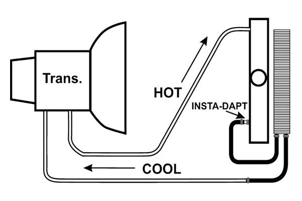 Derale Performance 13102 Series 7000 Copper/Aluminum Transmission Cooler Kit