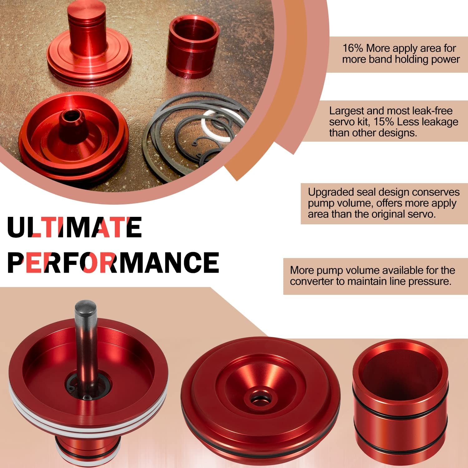 22301B-01K 2nd Gear Super Hold Servo Kit for Dodge Ram 48RE 47RE 46RE A727