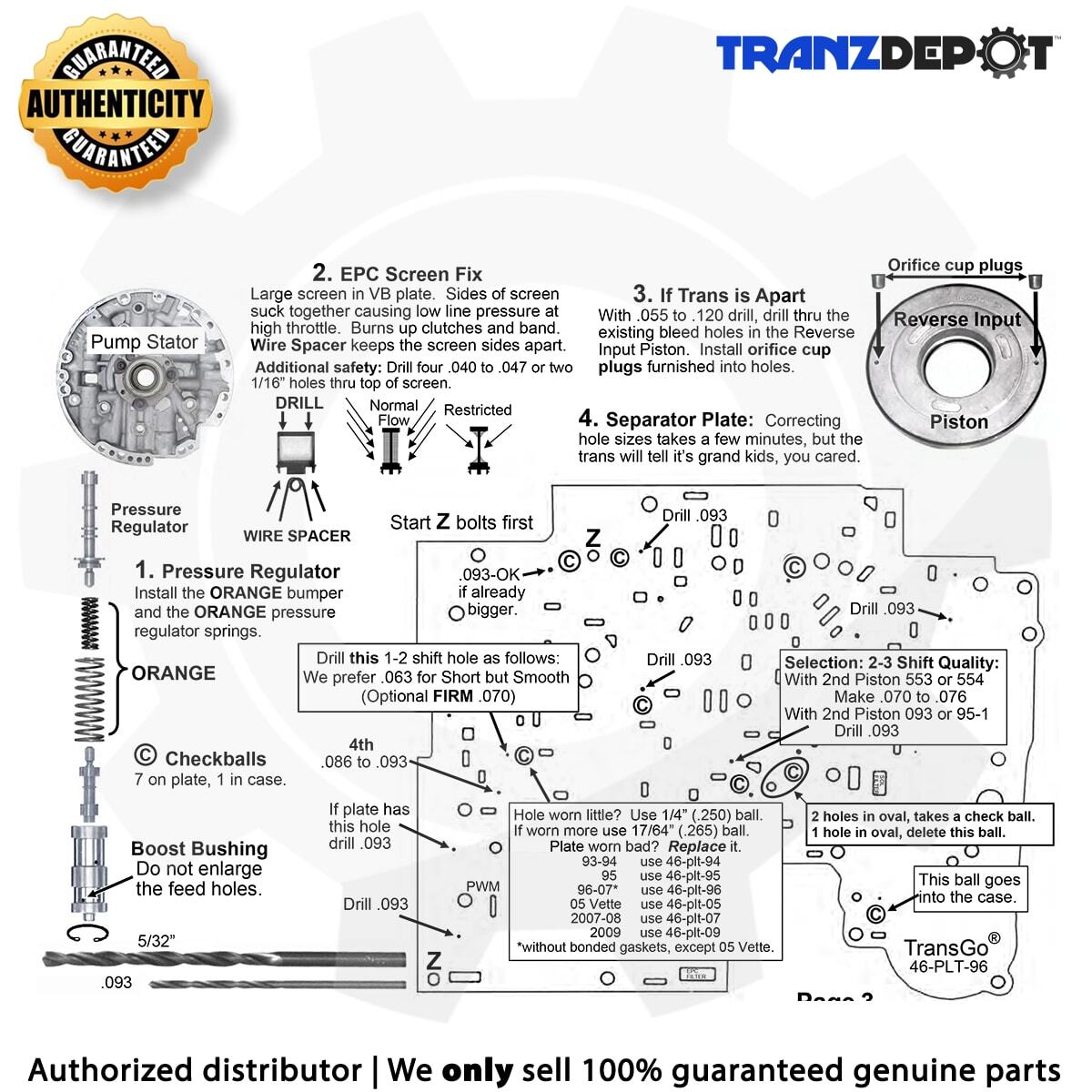 TransGo 4L60E SHIFT KIT (#SK 4L60E)