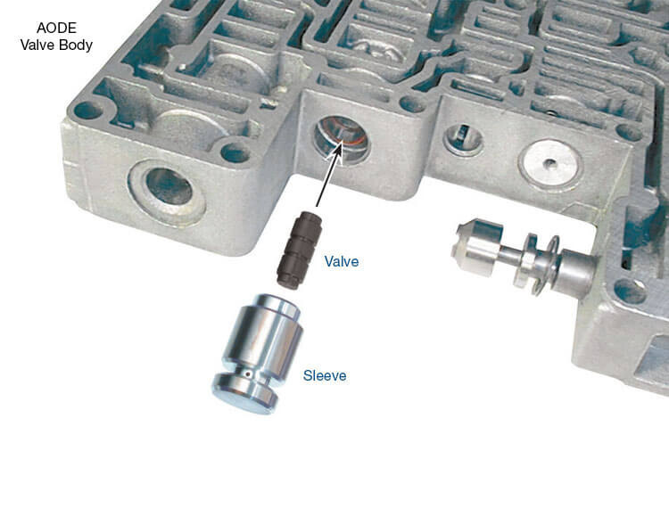Sonnax 76948-04K Transmission Bypass Clutch Control Sleeve & Plunger Valve Kit