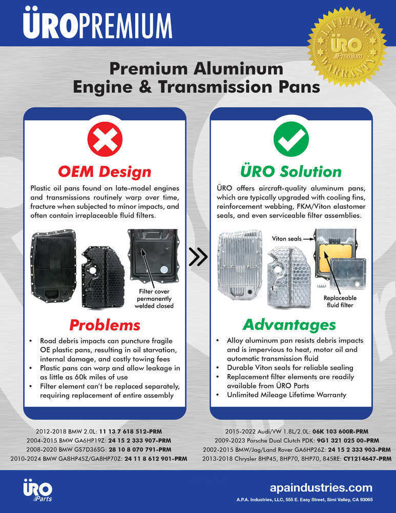 Transmission Oil Pan Kit-HD Aluminum Upgrade, Cooling Fins, Replaceable Filter