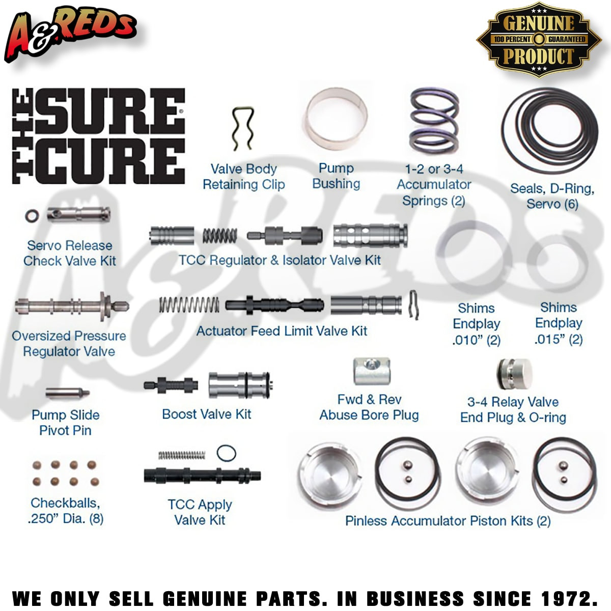 Sonnax 4L60E 4L65E 4L70E 4L60-E (PWM) Sure Cure Kit (#SC-4L60E)