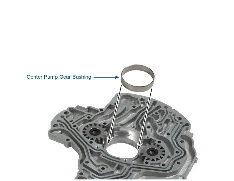 Sonnax 72530B-03 Transmission Bushing, Center Pump Gear 68RFE