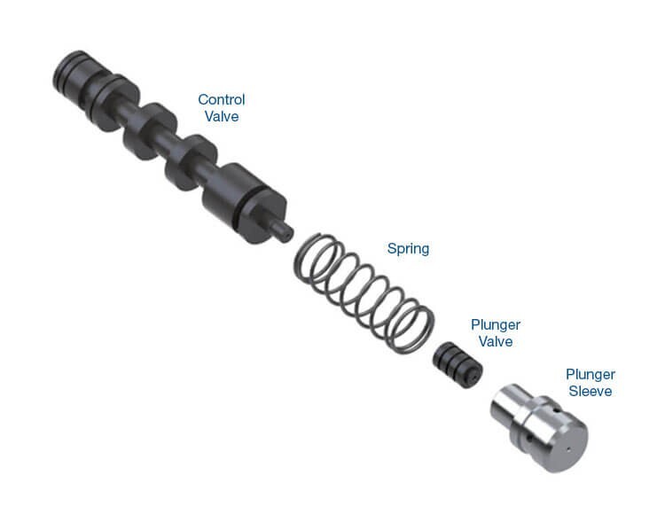 .JF010E(RE0F09A/B),JF011E (RE0F10A)Oversized Lockup Control Valve Kit 113741-22K