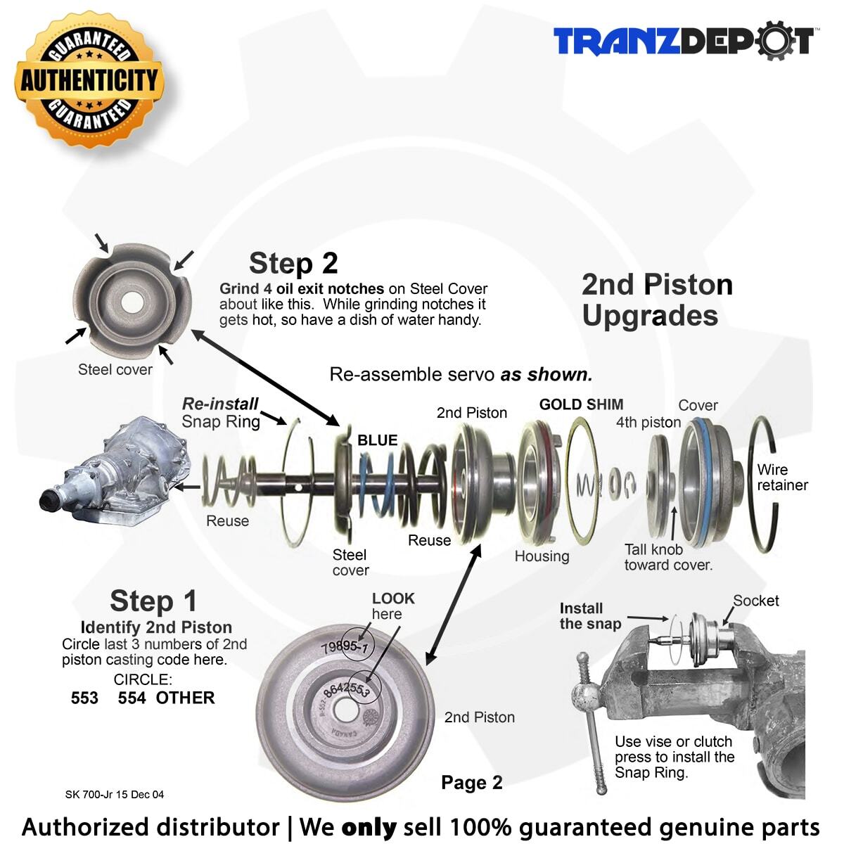 TransGo TH700-R4 4L60 SHIFT KIT JR. (#SK 700-JR)