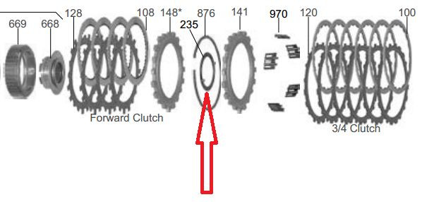 Washer Kit, Plastic & Steel, GM TH700-R4, 4L60-E, 1982-Up, 4L60E, TH-700
