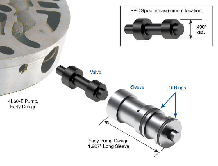 Sonnax 77898E-K Boost Valve Kit .490″ O-ring style 4L60-E, 4L65-E
