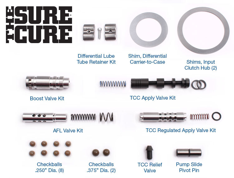 SC-4T65E Sonnax Sure Cure Kit 4T65E 1997-On Transmission Reconditioning Package