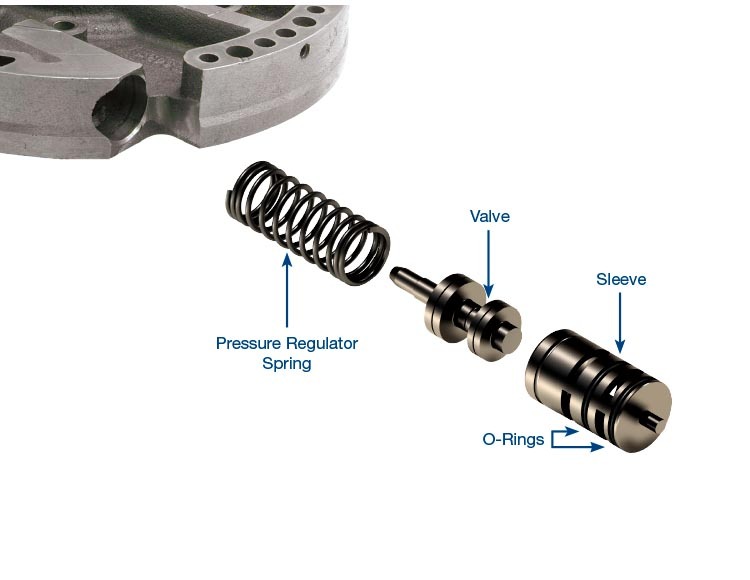 Sonnax 4L80E/4L85E (All Years) Boost Valve w/ O-Rings And Pressure Spring
