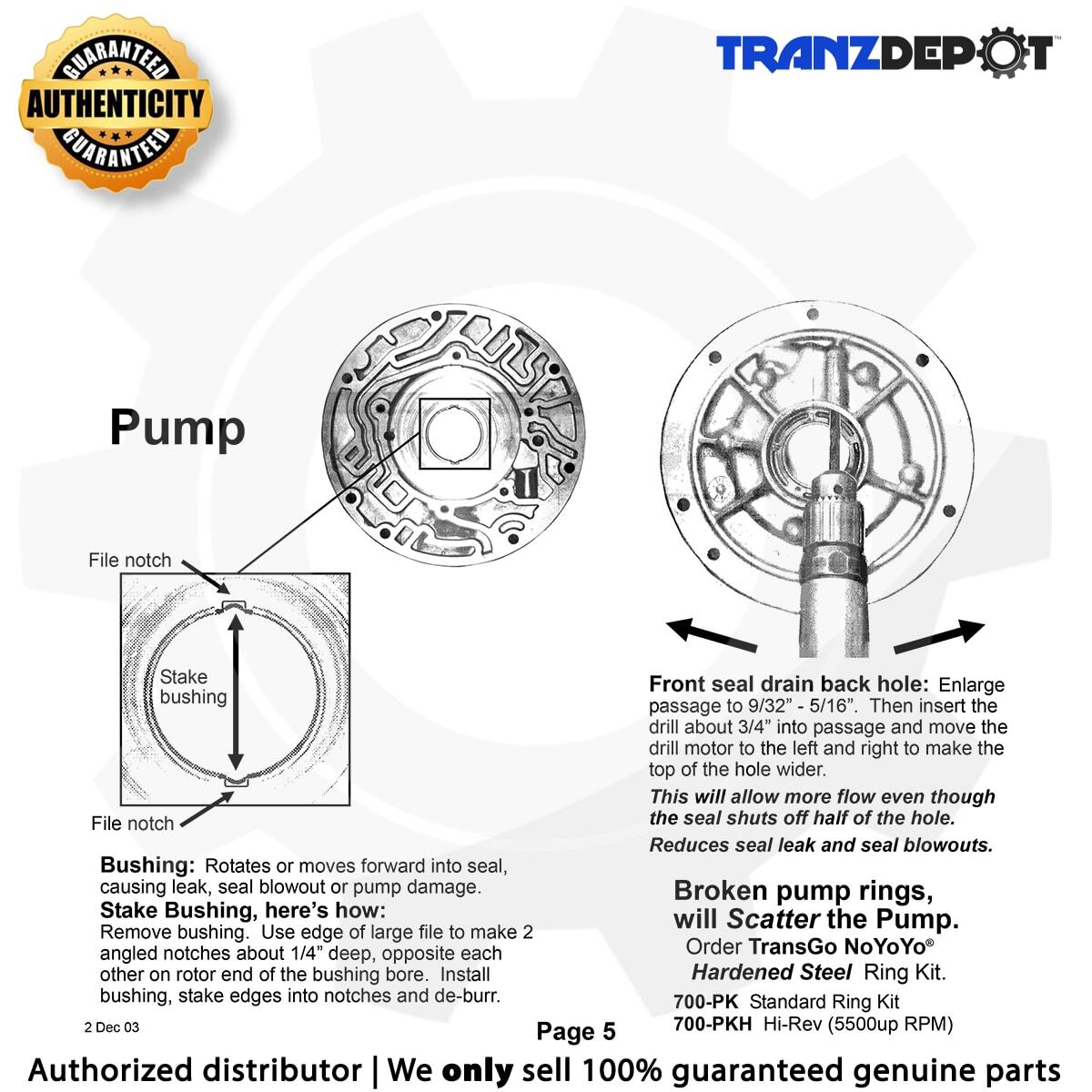 TransGo TH700-R4 4L60 SHIFT KIT JR. (#SK 700-JR)
