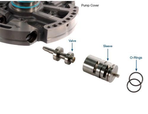 Sonnax 4L80E 4L85E Transmission Boost Valve Kit 34200-10K