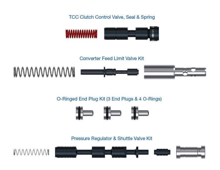 SONNAX 8L45, 8L90 TCC Zip Kit