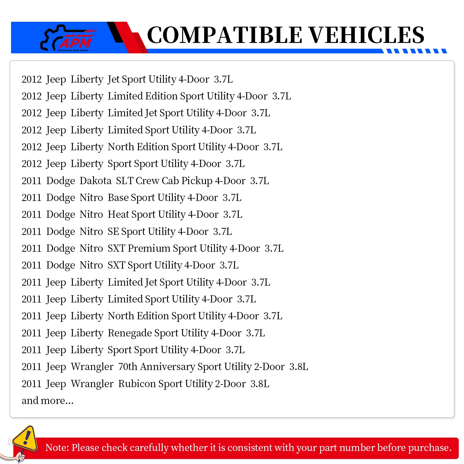 2 Pcs Transmission Input Output Vehicle Speed Sensor For Chrysler Dodge Jeep