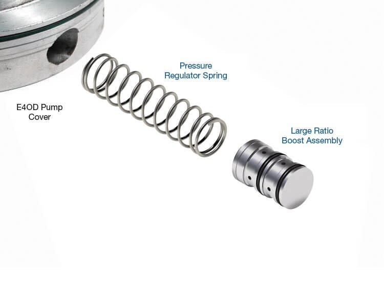 Sonnax 4R100-LB1 Boost Valve & Spring Booster Kit E4OD Transmission Ford Lincoln