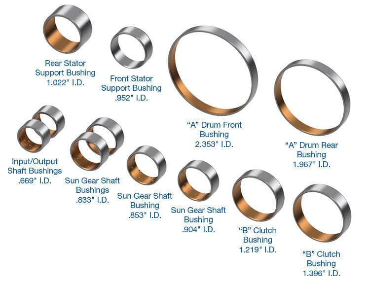 . ZF6HP19 ZF6HP21 BUSHING KIT SONNAX 95030-19K READ DESC.