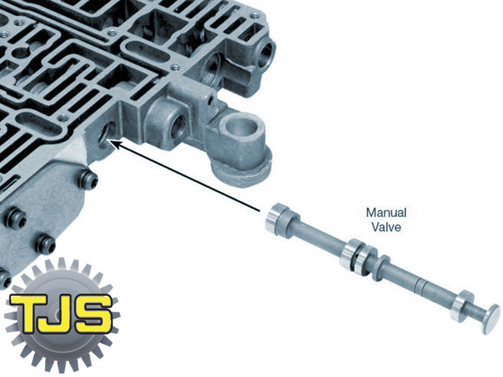 . 42/46re/47/48RE/RH/42/46/47/A727/A904 Sonnax Manual Valve 22771-09