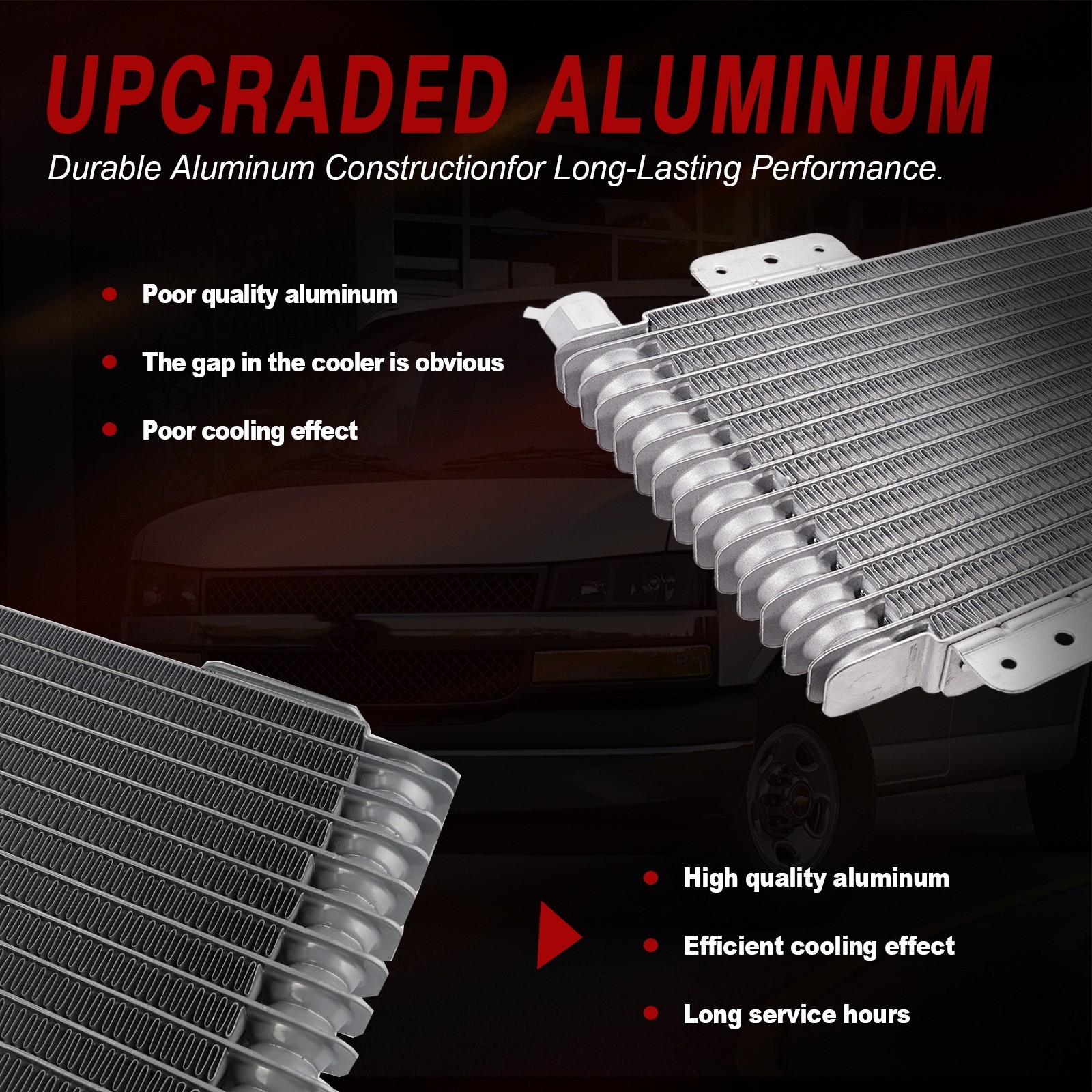 LPD47391 For Tru Cool 40K Low Pressure Drop Transmission Oil Cooler 40K GVW