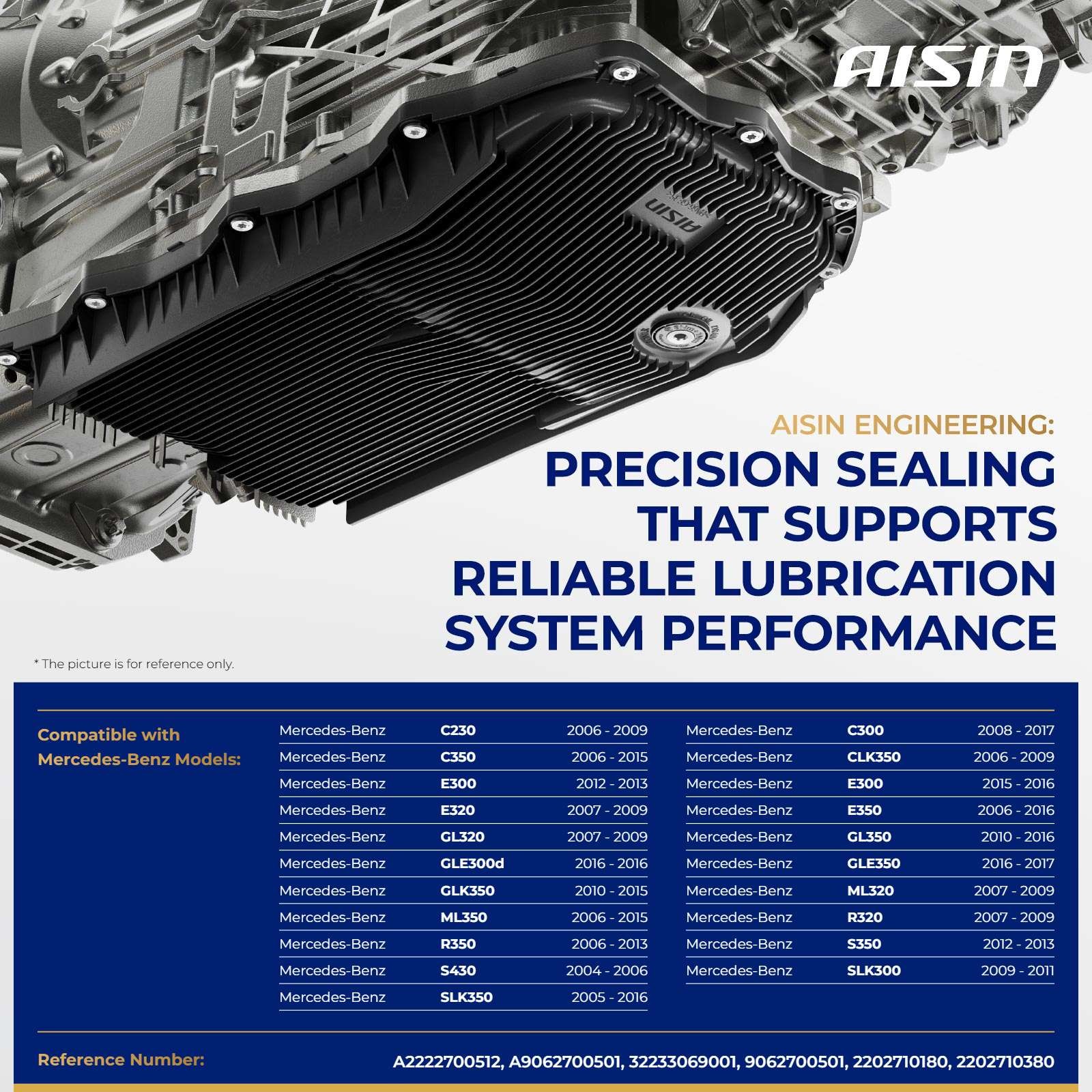 AISIN Transmission Oil Pan for Mercedes-Benz C230 C250 C280 C300 C350 C400 E250