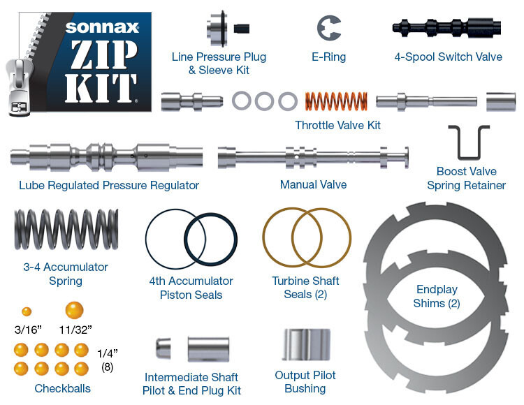 Sonnax Zip Kit Valve Body Rebuild 46RE 46RH 47RE 47RH 46-47RHE-ZIP (S22174)