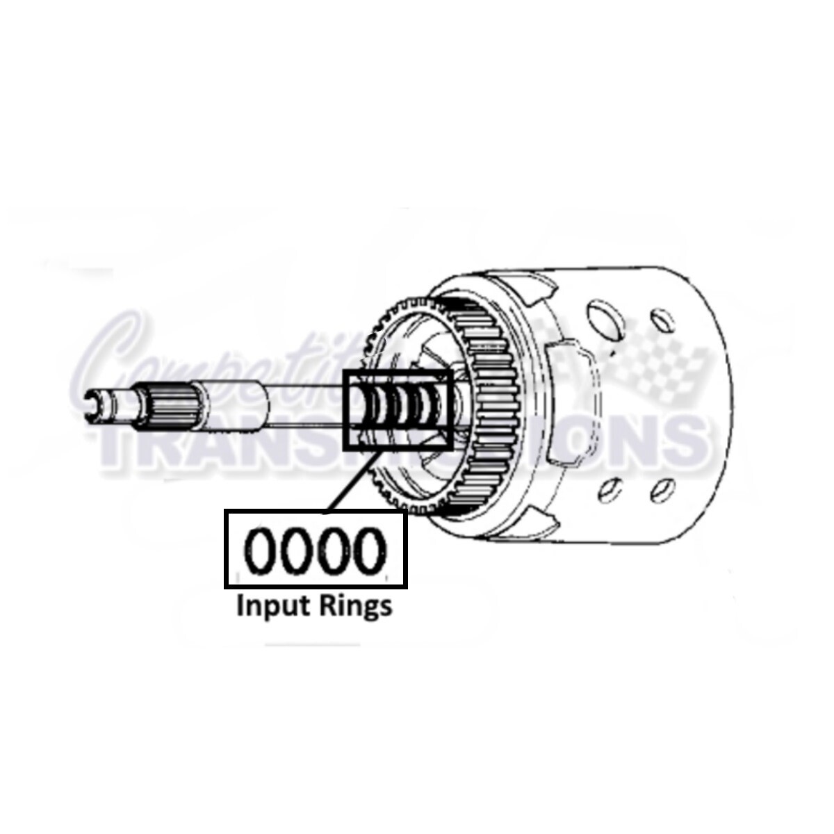 Input Shaft Pump Sealing Ring Kit 4L60E 700R4 NO SPECIAL TOOLS NEEDED TO INSTALL