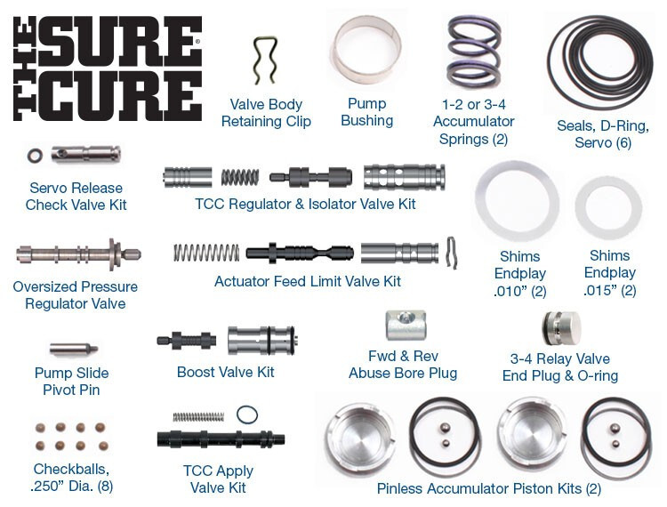 SC-4l60E Sonnax Sure Cure 4L60E Automatic Transmission Repair Kit 1993-up
